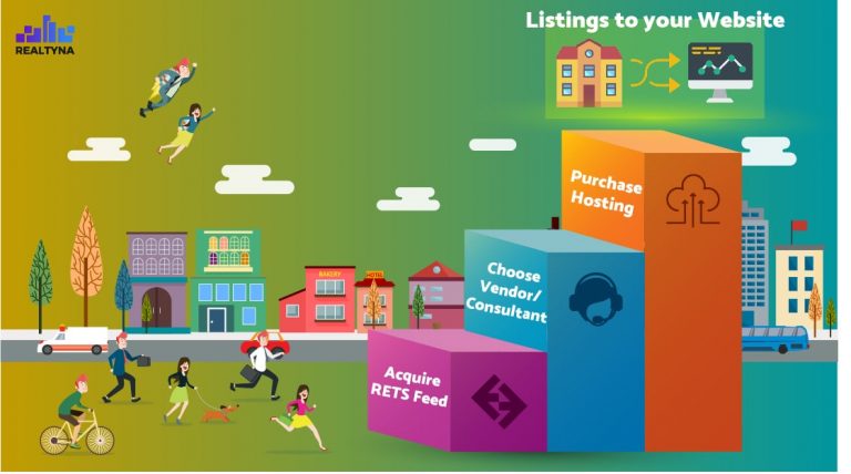 listbook mls alternative listbook mls alternative