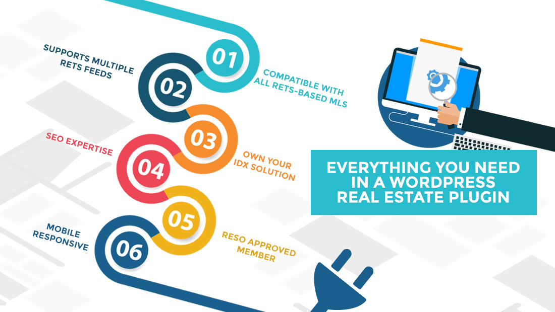 WordPress real estate plugin