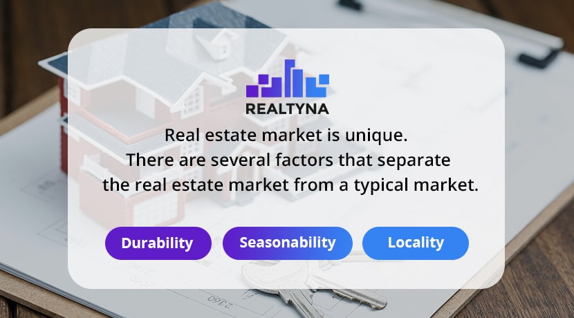 real estate market