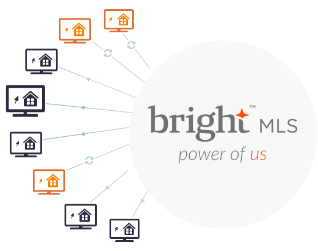 Organic BrightMLS Integration