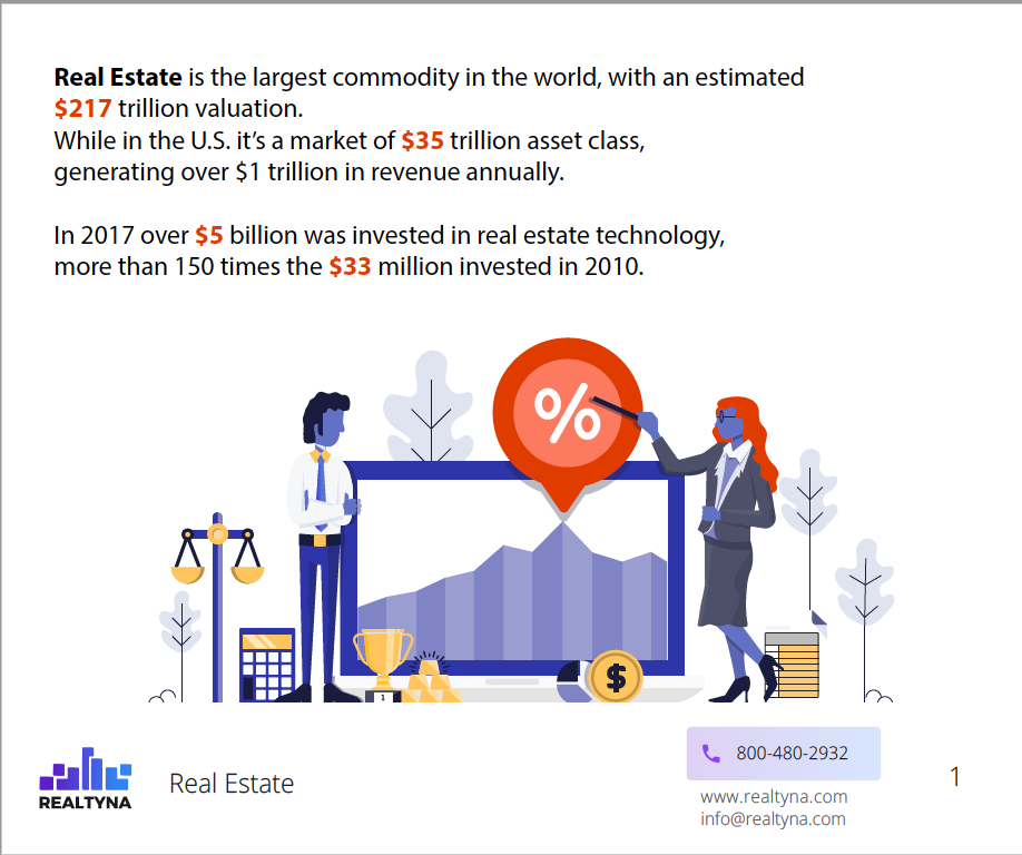 real estate industry