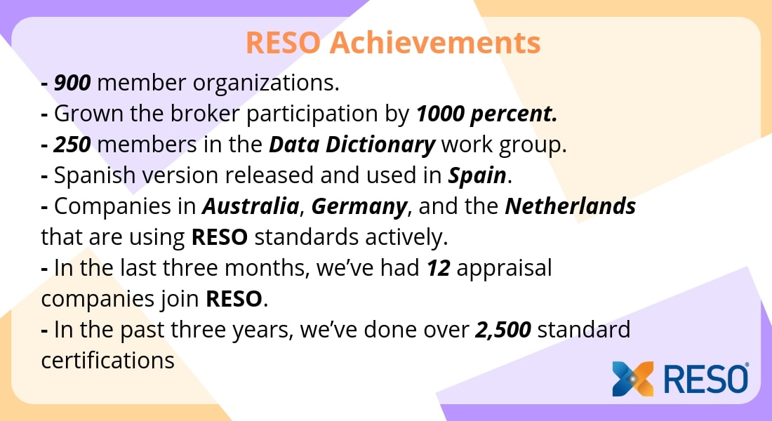 RESO achievements