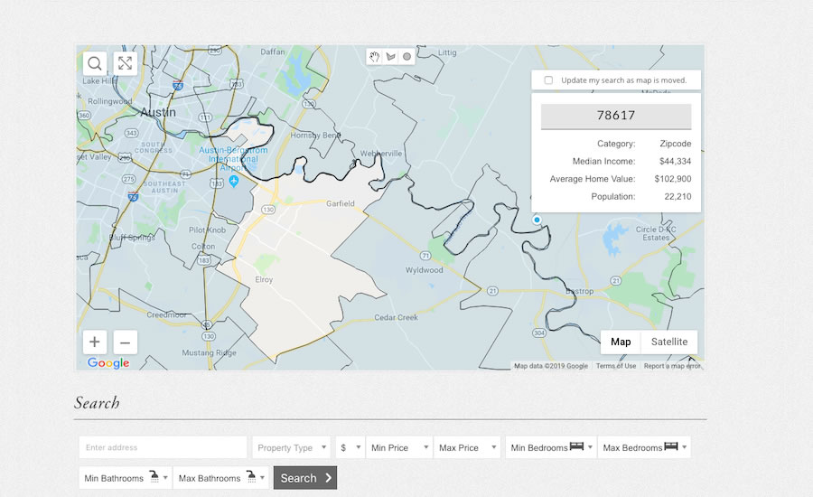 demographic info