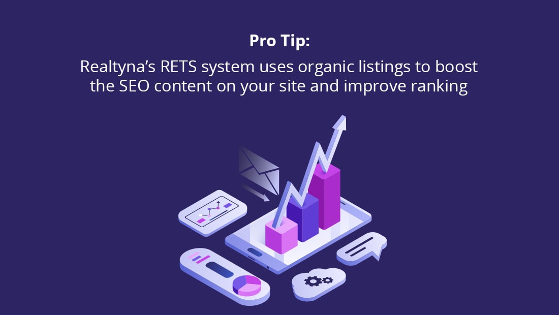 Realtyna's RETS System