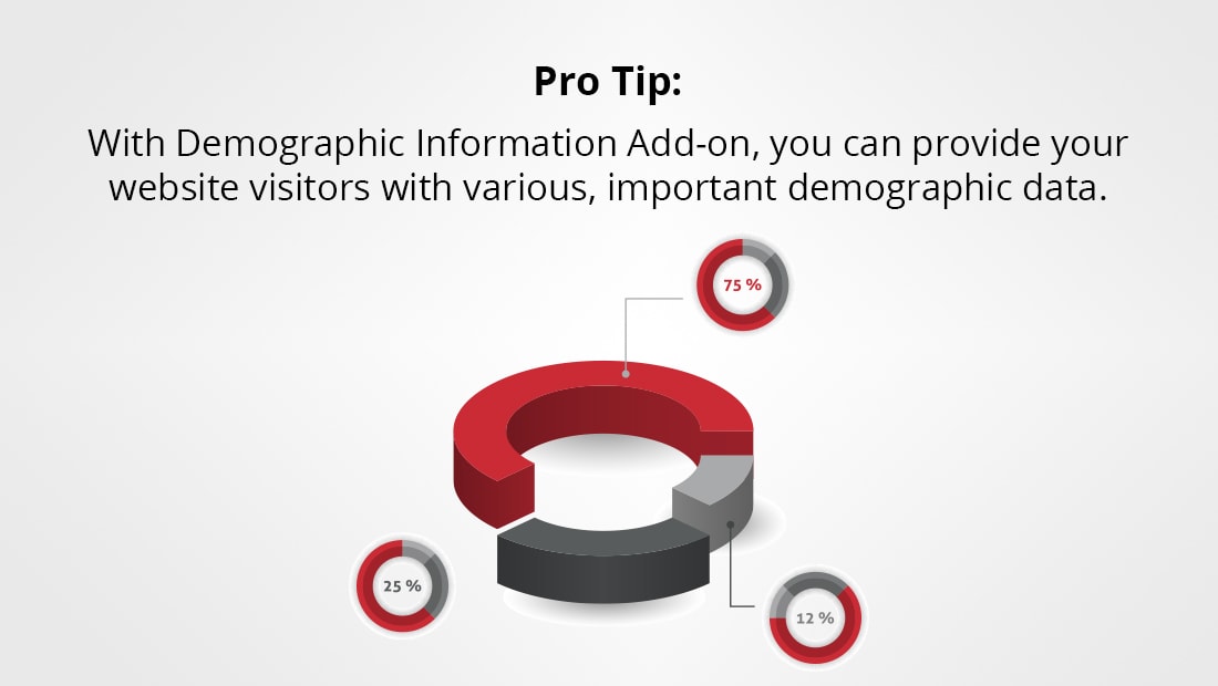 Demographic Information Add-on