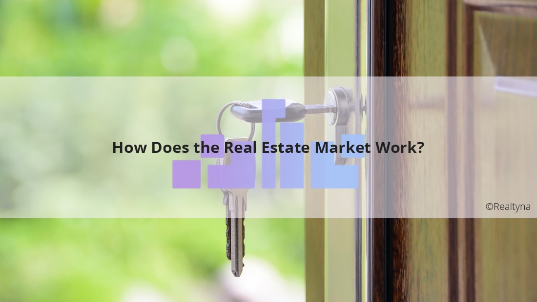 real estate market