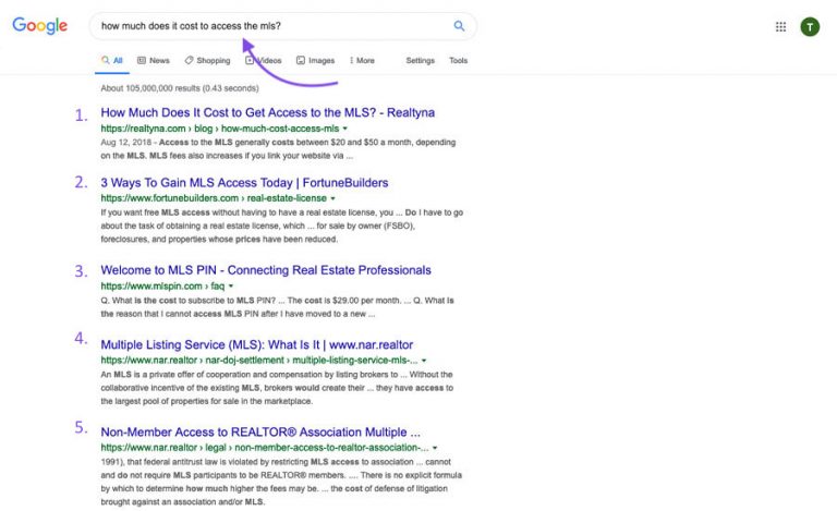 How to Write a Real Estate Blog Post that Ranks on Google