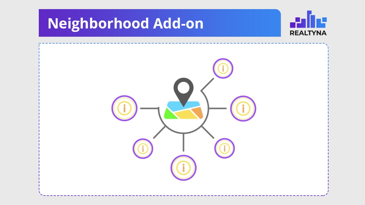 Neighborhood Add-on