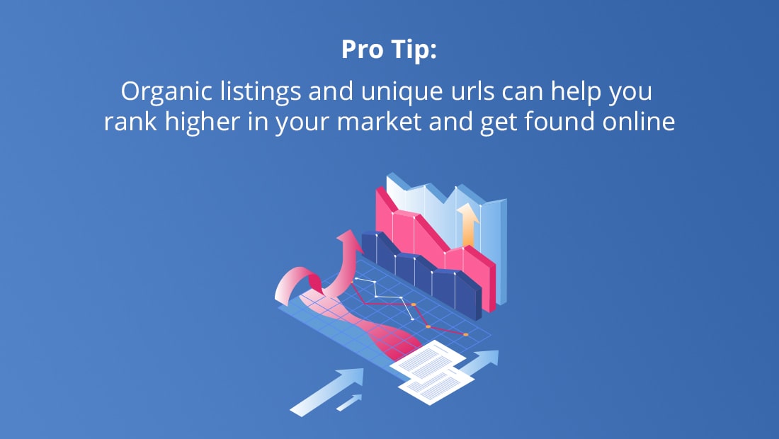 Organic Listings