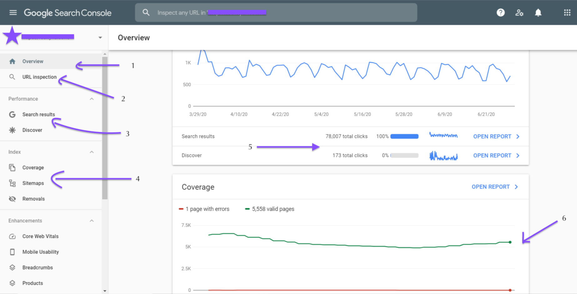 Google Search Console