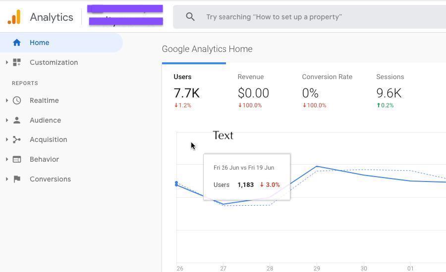 Google Search Console