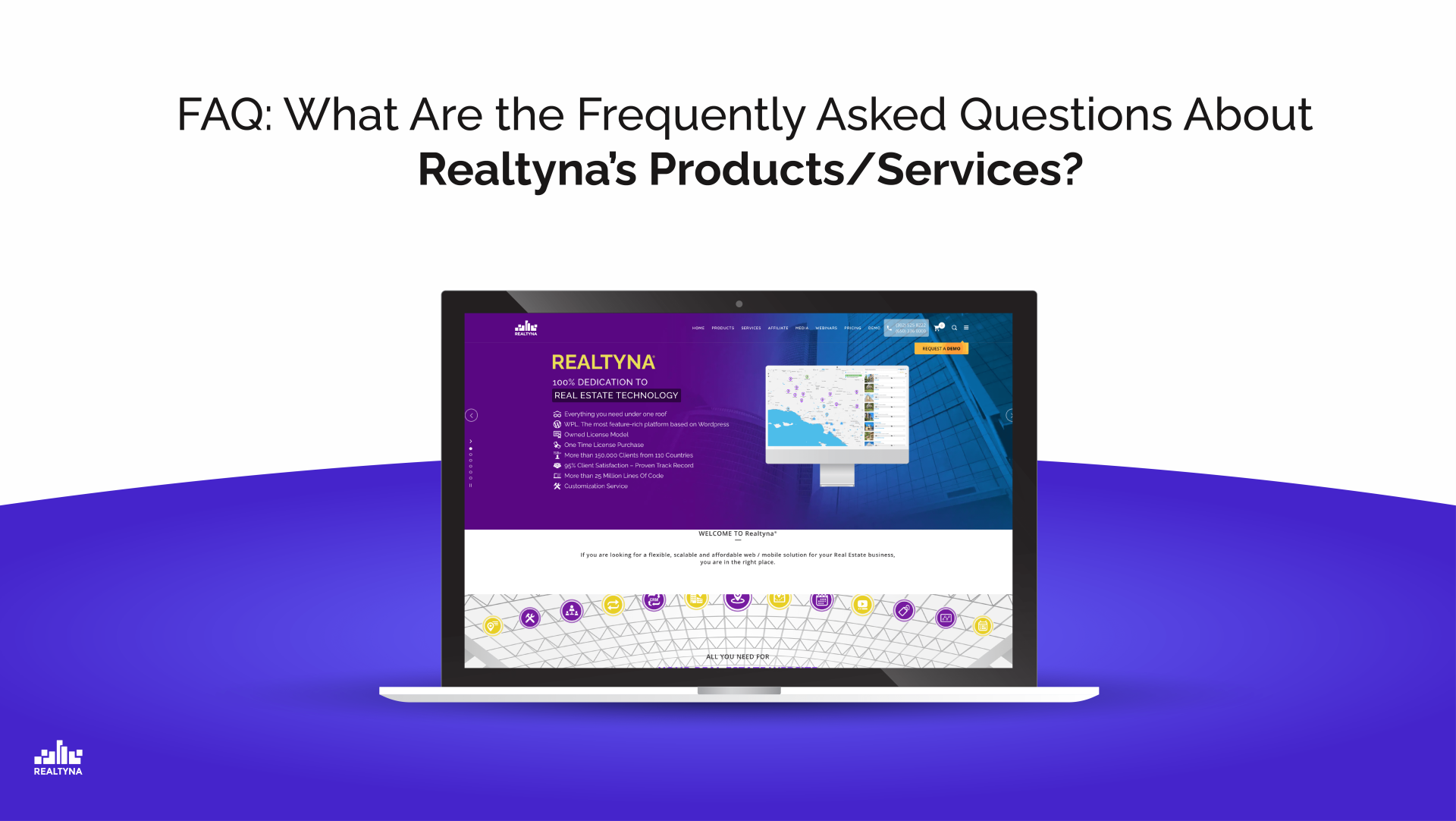 Realtyna's products and services