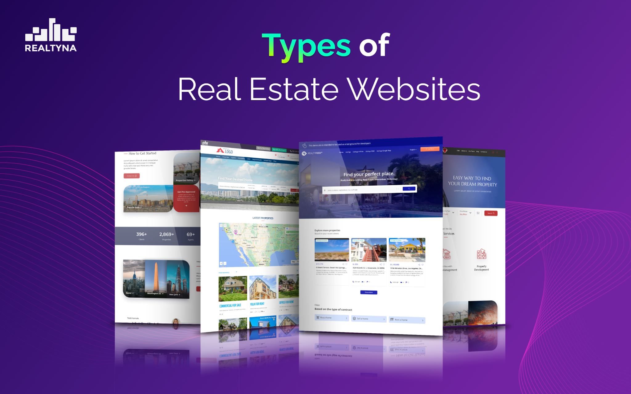 Types of Real Estate Websites | Their Uses and Benefits