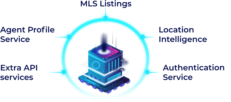 MLS Router API