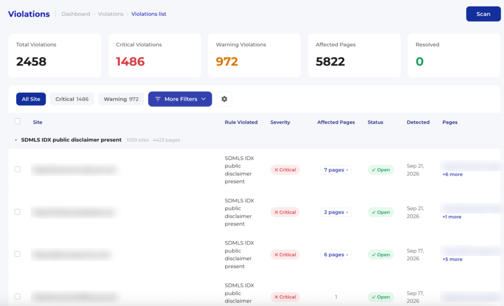 MLS Guard Dashboard